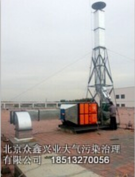 回火爐油煙凈化設(shè)備——相對用不到119！