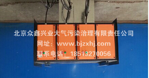 廢氣凈化器，什么氣體都不怕