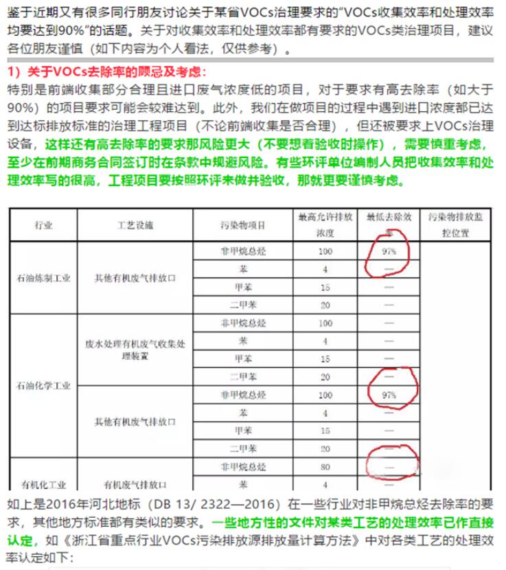 不忘初心，重溫非甲烷總烴（NMHC）小時(shí)候的模樣