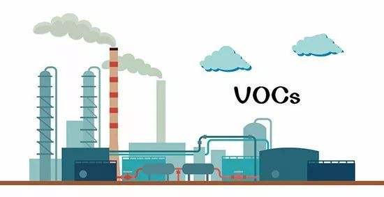 VOCs快訊 | 太原市VOCs綜合治理提速，VOCs排量下降10%