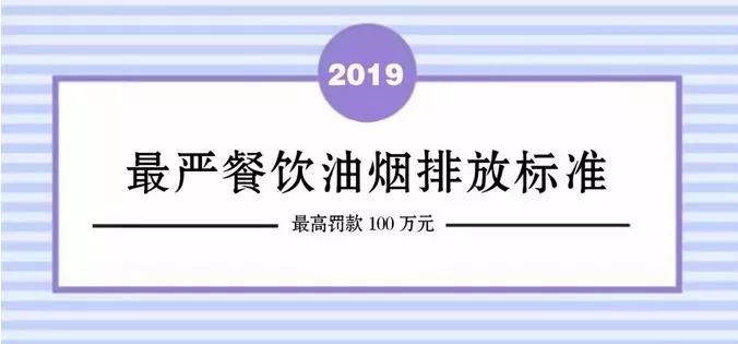 北京嚴(yán)餐飲油煙排放標(biāo)準(zhǔn)開始執(zhí)行！高罰款100萬(wàn)