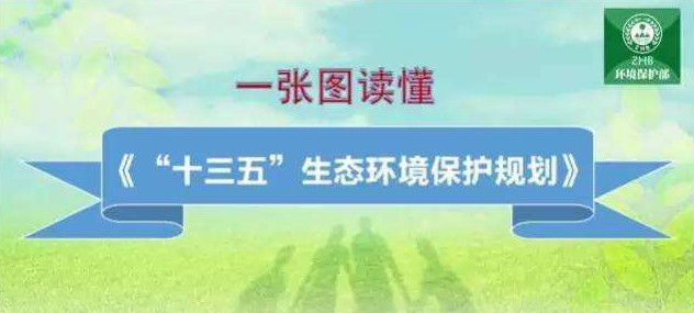 惡臭（含VOCs）污染物理化性質(zhì)、危害及控制標準