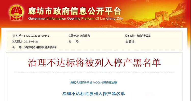 河北廊坊：使用活性炭、光氧及等離子處理工藝的企業(yè)一律?納入夏秋季錯峰名單