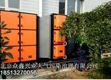 除油煙，熱處理油煙廢氣凈化系統(tǒng)不含糊