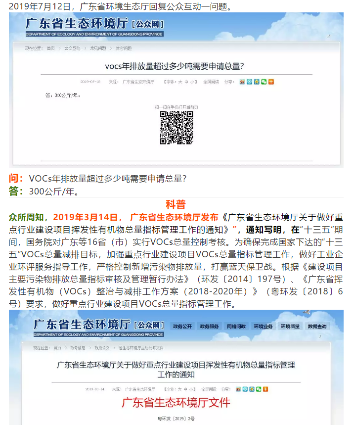 VOCs年排放量超過(guò)多少公斤需要申請(qǐng)總量控制？