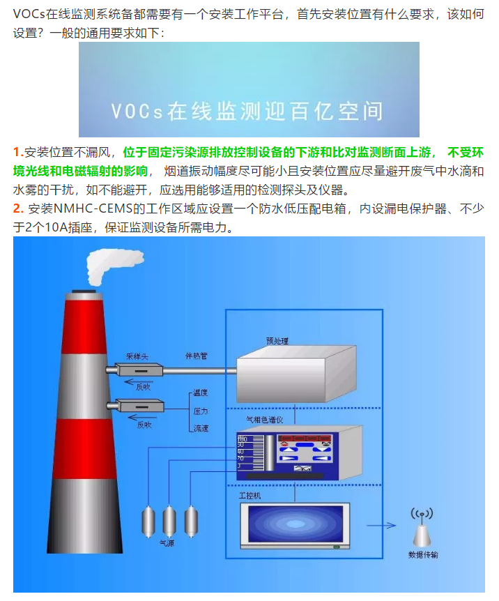 VOCs在線監(jiān)測(cè)設(shè)備安裝位置有何要求？