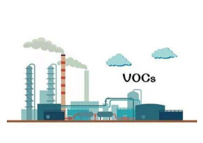 涂裝行業(yè)VOCs治理情況一般是怎么樣的？